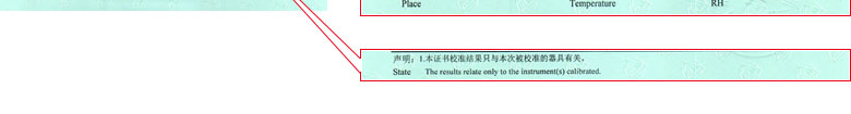 长度午夜精品一区二区三区在线视频证书报告说明页