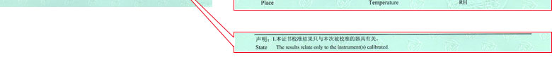 电学午夜精品一区二区三区在线视频证书报告说明页