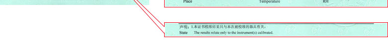 建材成人午夜黄色视频证书报告说明页