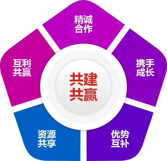 携手计量，共建共赢