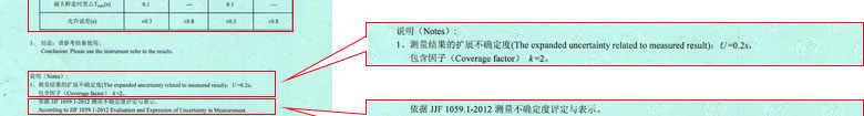 声学午夜精品一区二区三区在线视频证书报告结果页